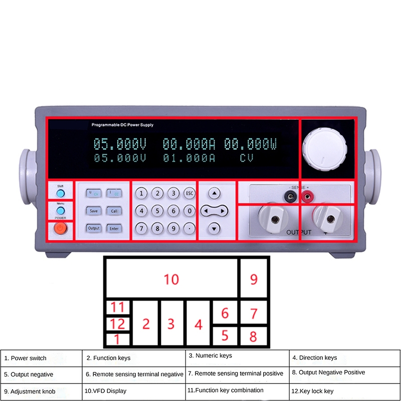 مزود طاقة تيار مستمر قابل للبر - مراجعة Switching Dc Power Supply 300V 1A وسعره